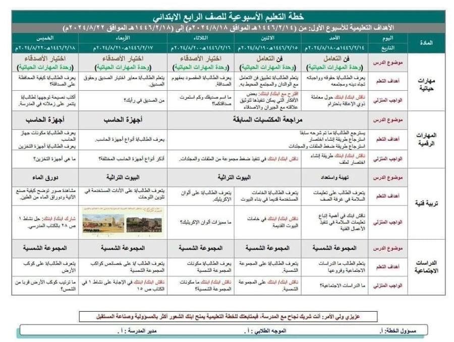 خطة التعلم الأسبوعية مادة بدنية أول متوسط فصل أول تربية فكرية