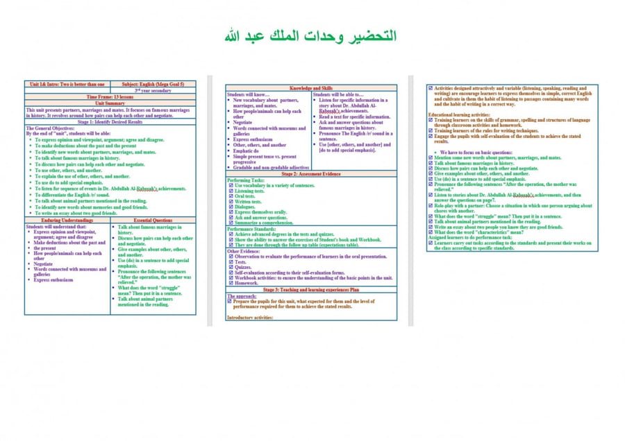 حل كتاب ميجا جول 5 مقررات