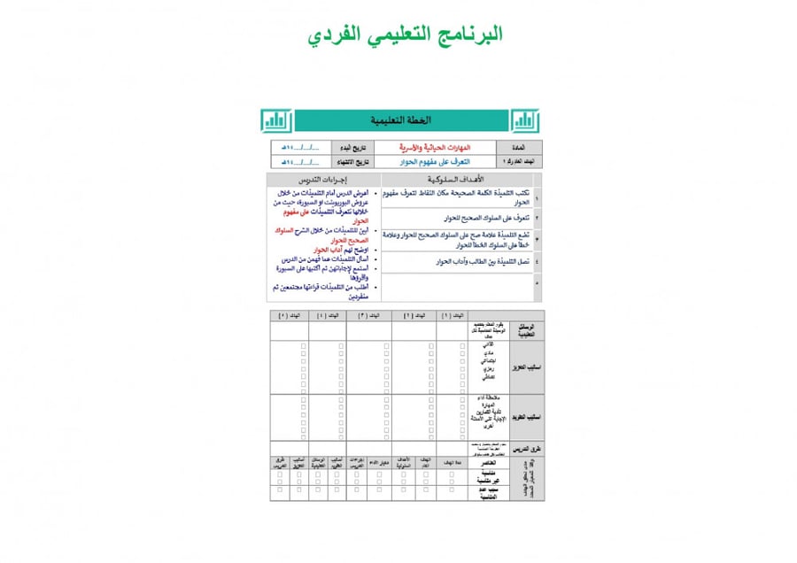 تحضير مهارات حياتية واسرية اول متوسط الفصل الثالث تربية فكرية
