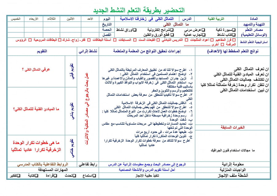 تحضير تربية فنية ثاني كبيرات الفصل الثالث