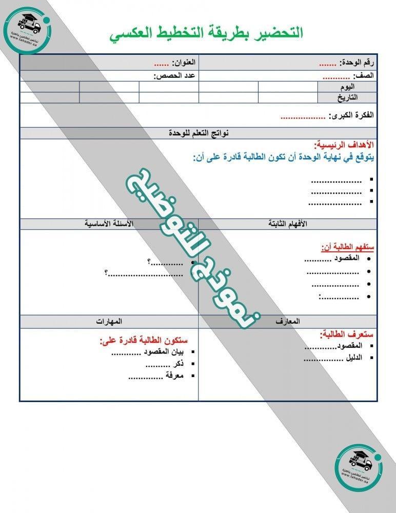 بوربوينت مادة قران تلاوة أول ابتدائي الفصل الدراسي الثاني