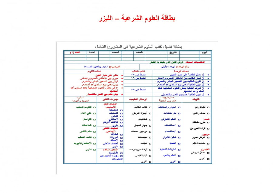 شرح درس الحجب فقه 2 مقررات