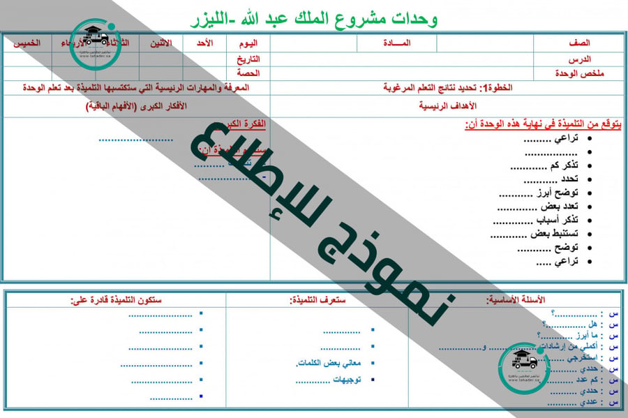 شرح درس حفظ سورة النمل من 1ل4 قرآن أول متوسط الفصل الدراسي الأول