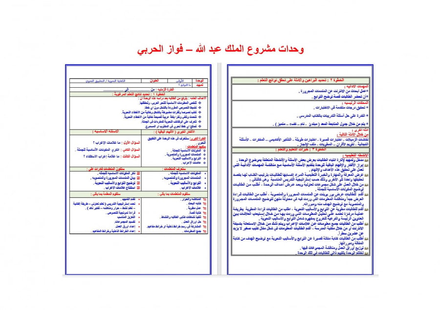 شرح درس مهارة الخطابة والإلقاء مادة كفايات لغوية 4 مقررات