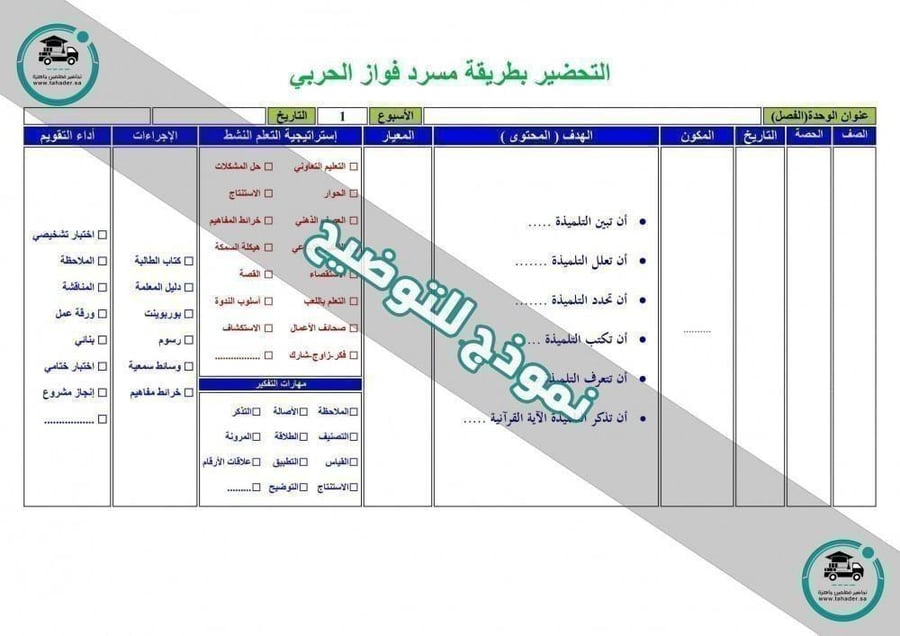 أوراق عمل مادة انترنت الأشياء ثاني ثانوي مسارات الفصل الدراسي الثاني