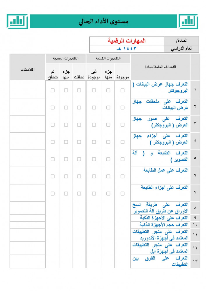 تحضير مهارات رقمية اول متوسط الفصل الثالث تربية فكرية