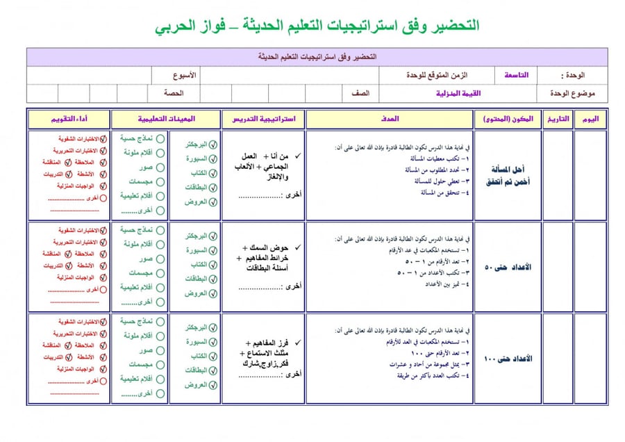 تحضير رياضيات اول ابتدائي الفصل الثالث