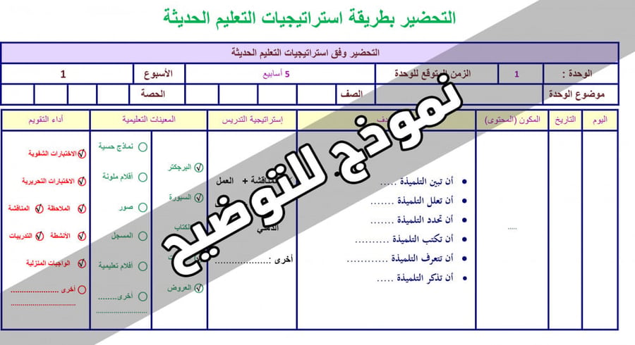 ورق عمل مادة الإجتماعيات الصف الأول متوسط الفصل الدراسي الأول