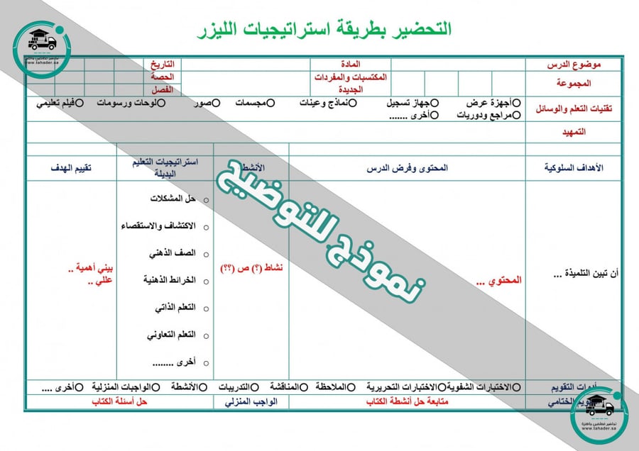 شرح درس تفسير سورة الأعراف من الآية 26 إلى الآية 27 تفسير 1 مقررات