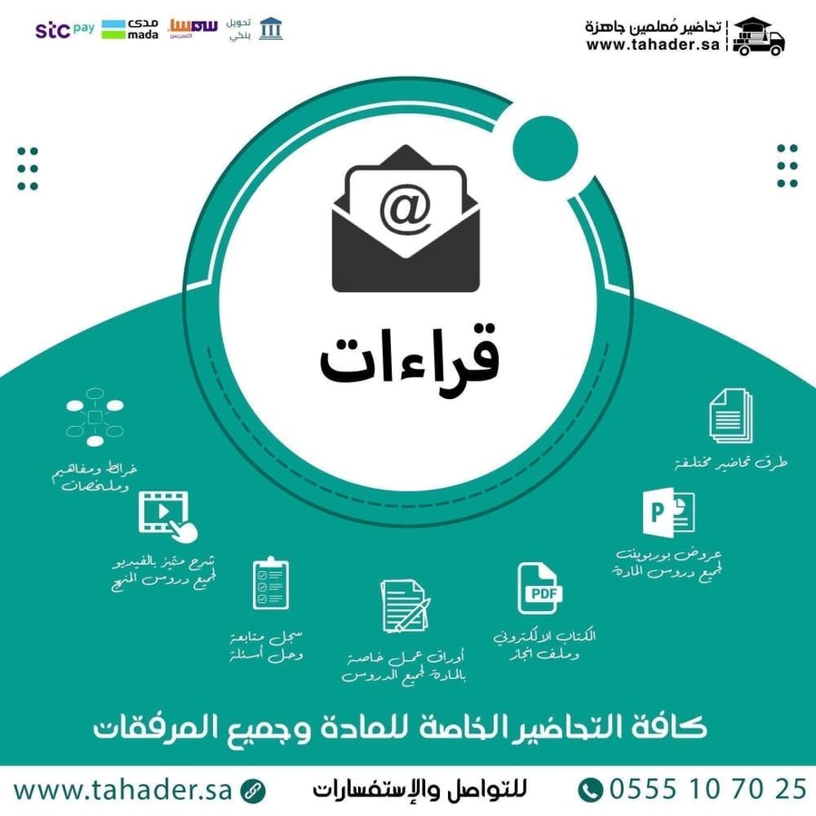 مفردات الدرس مادة القراءات 2 ثاني ثانوي مسارات الفصل الدراسي الثاني
