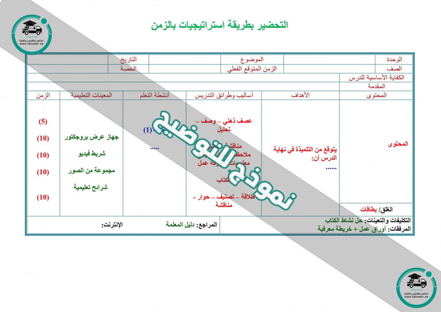 تحضير درس التقويم الهجري تربية اسرية ثانى إبتدائى الفصل الأول