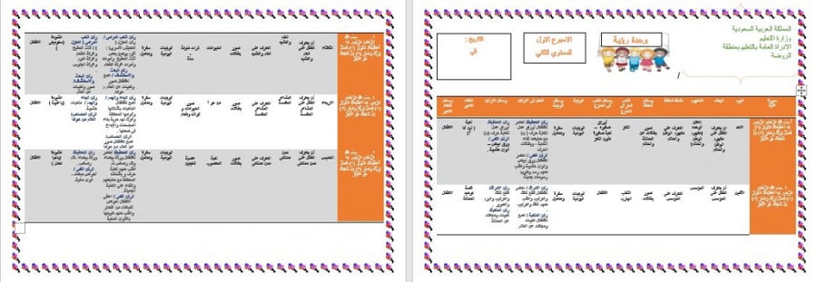 تحضير وحدة رؤية 2030 رياض الأطفال