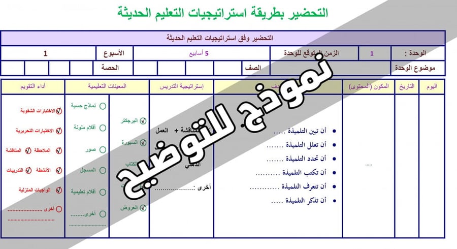 ملخص ميجا جول 1-1  أول ثانوي مسارات الفصل الدراسي الأول 1444