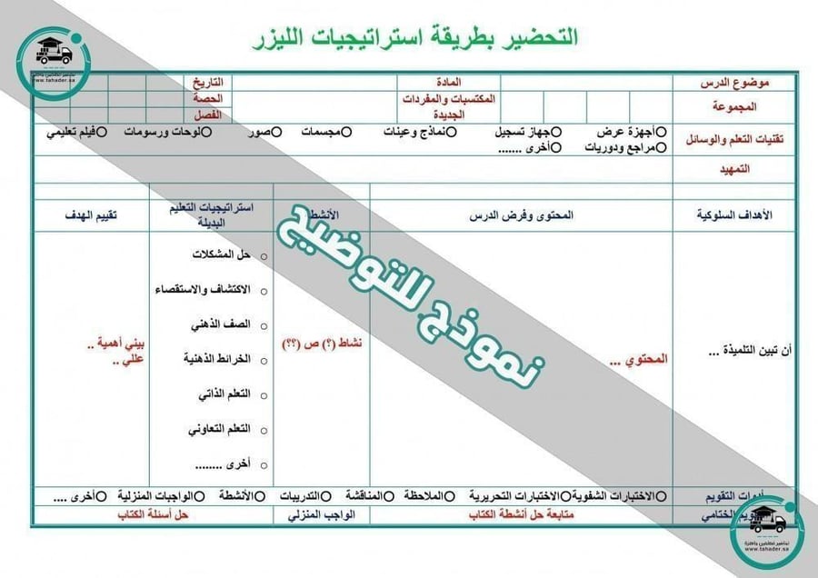 أوراق عمل مادة قران تلاوة أول ابتدائي الفصل الدراسي الثاني