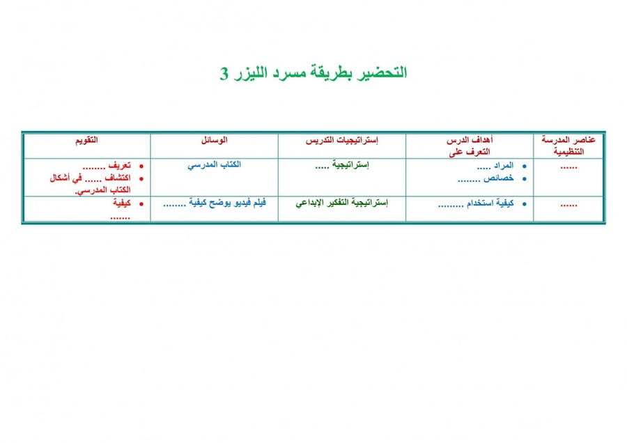 تحضير درس الزخرفة بالمربع والمستطيل تربية فنية أول ابتدائي الفصل الدرا