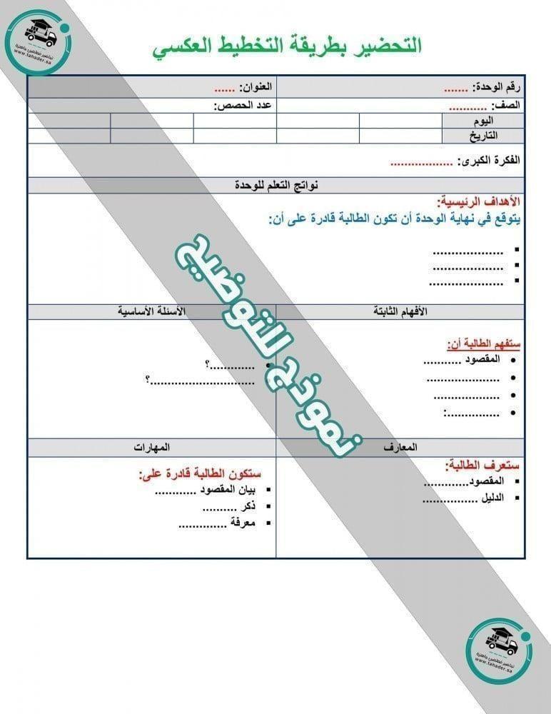 أوراق عمل مادة قران تلاوة أول ابتدائي الفصل الدراسي الثاني