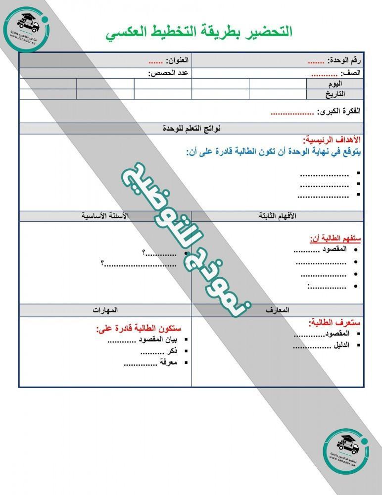 تحضير مادة علوم ثاني ابتدائي الفصل الدراسي الثاني