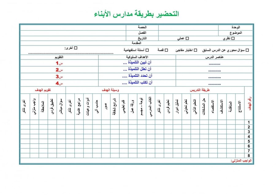 تحضير درس الزخارف الشعبية السعودية تربية فنية ثالث إبتدائي الفصل الدرا