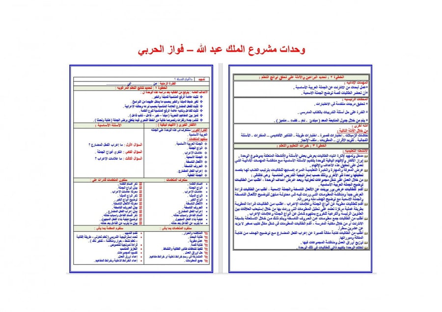ورق عمل مادة كفايات لغوية 4 مقررات