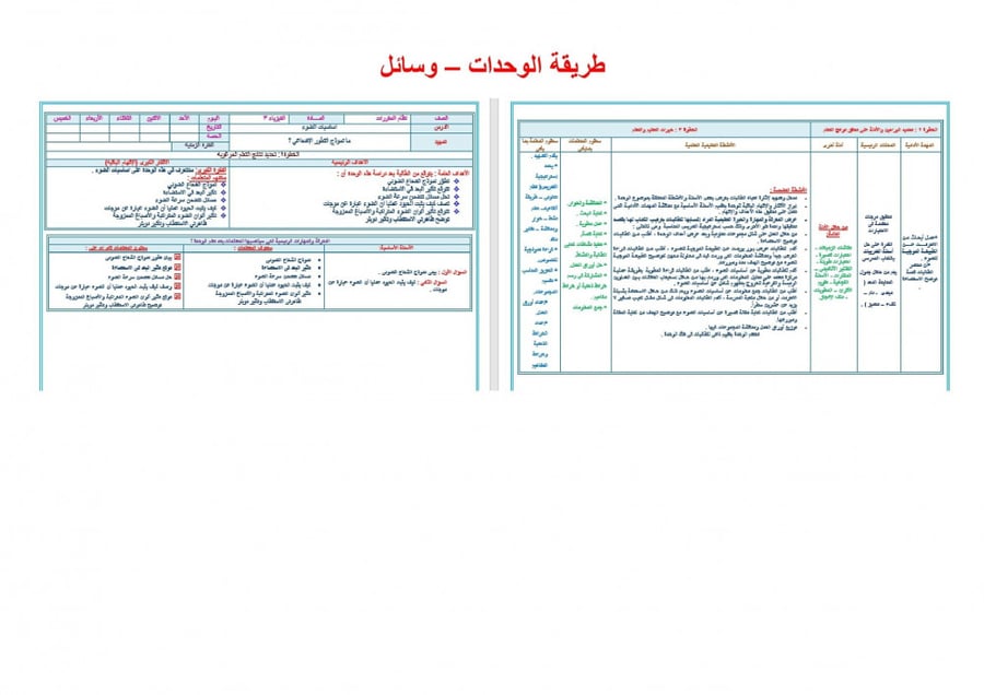 شرح درس تطبيقات الدوائر الكهربائيه  مادة فيزياء 3 مقررات