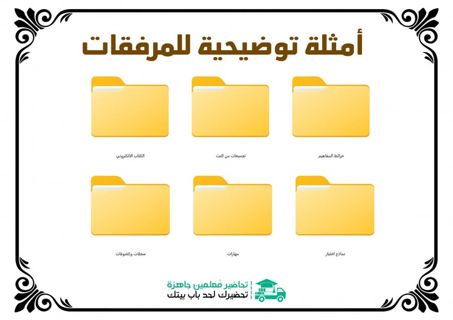 شرح درس نظم إدارة قواعد البيانات حاسب الآلي 2 مقررات