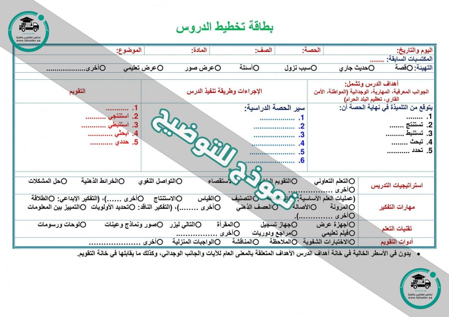 شرح درس حفظ  سورة الطلاق  7إلى 9 ثالث ابتدائي الفصل الأول مدارس