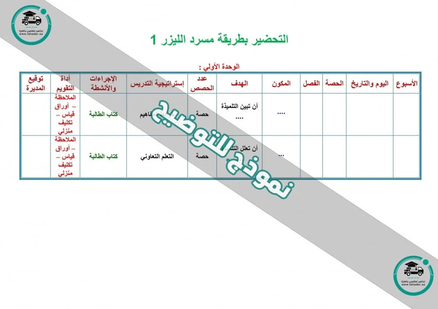 ملخص تربية فنية ثاني متوسط الفصل الدراسي الأول
