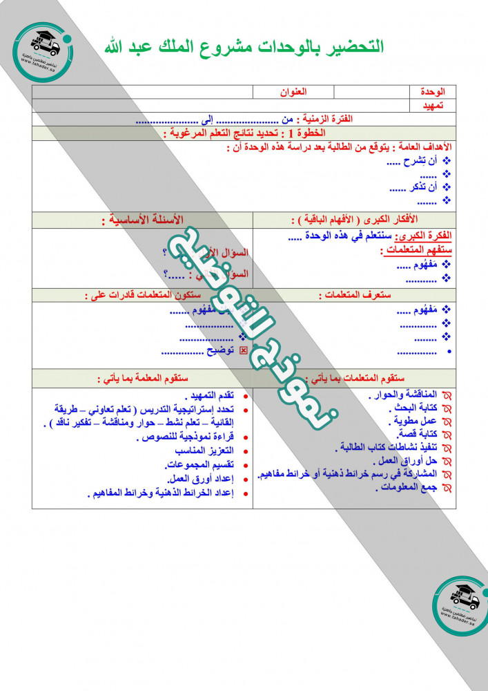 شرح درس وظائف المدن  مادة الجغرافيا مقررات