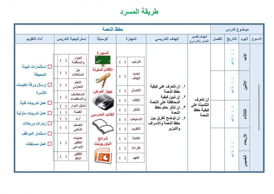 تحضير تربية فنية اول ثانوي الفصل الثالث تربية فكرية