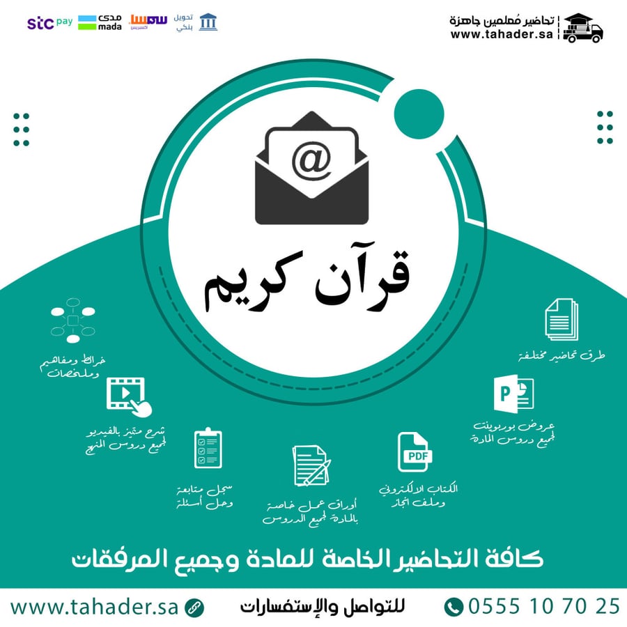 تحضير مادة قرآن حفظ أول متوسط الفصل الدراسي الثاني