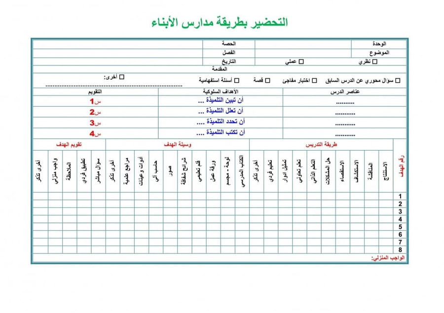 تحضير درس القامة الصحيحة مهارات حياتية وتربية اسرية ثالث ابتدائى الفصل