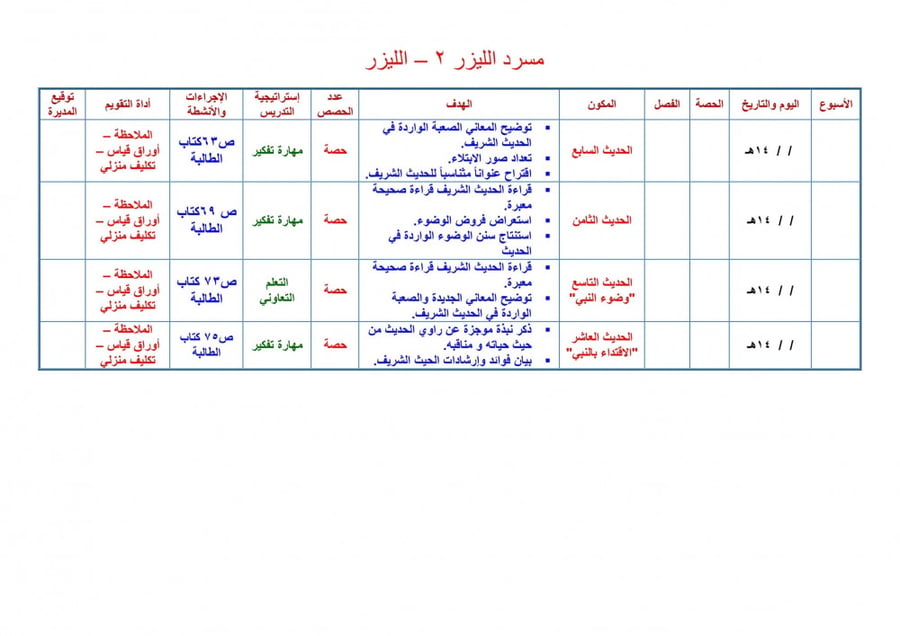 تحضير حديث 1 مقررات