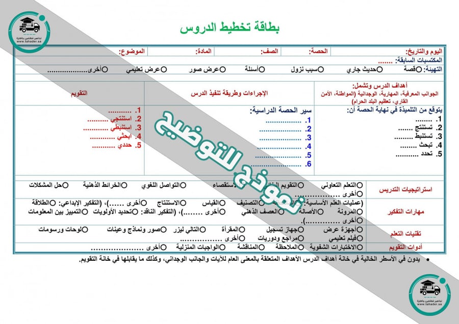 شرح درس المستوى الإحداثي رياضيات أول متوسط الفصل الدراسي الأول