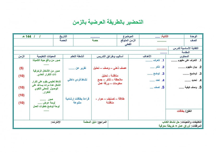 شرح درس الطباعة بقوالب الشكل و الأرضية تربية فنية رابع إبتدائي الفصل ا