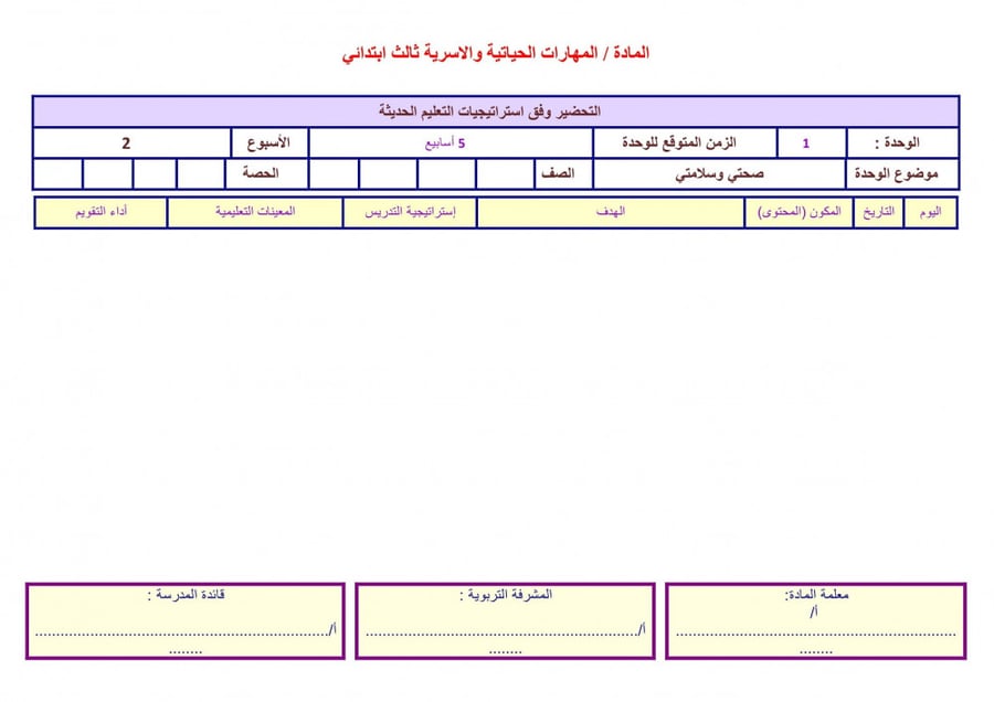شرح درس العلامات الحيوية درجة الحرارةمهارات حياتية وتربية اسرية خامس ا