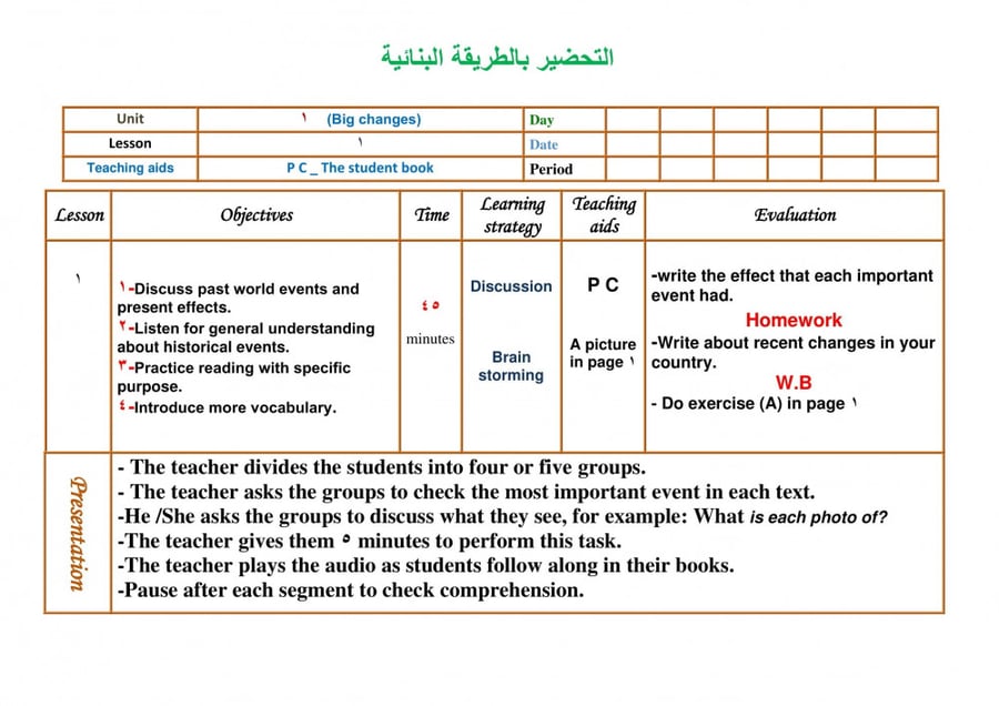 شرح درسUnit1 lessons2 Pair Work  ماده ميجا جول 2 مقررات الفصل الدراسي