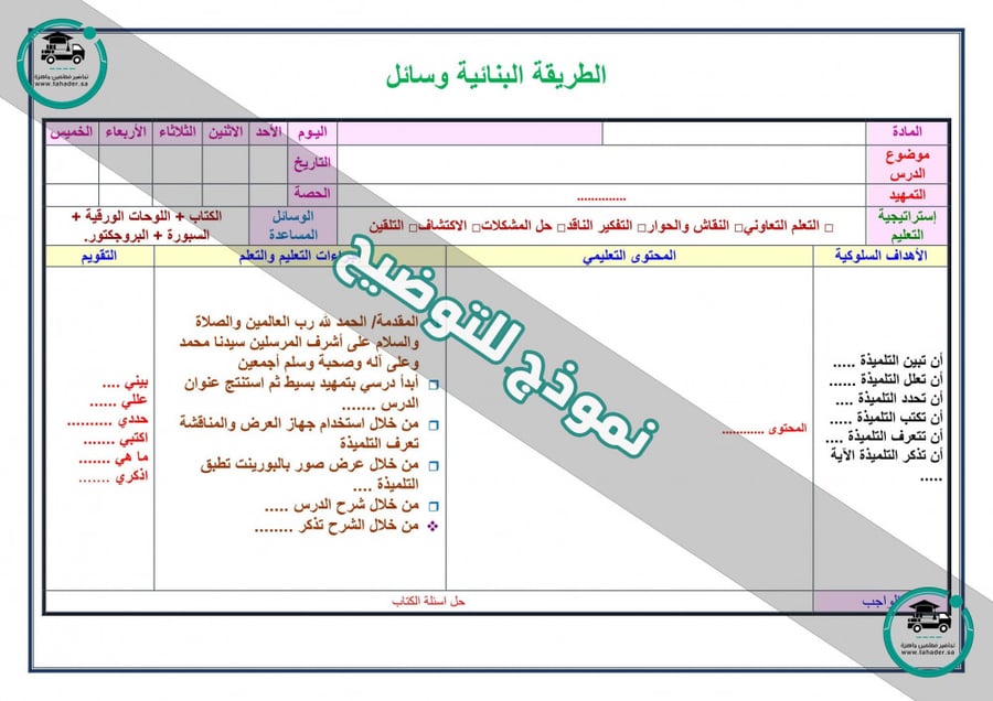 شرح درس حفظ  سورة الممتحنة 12إلى 13 ثالث ابتدائي الفصل الأول مدارس