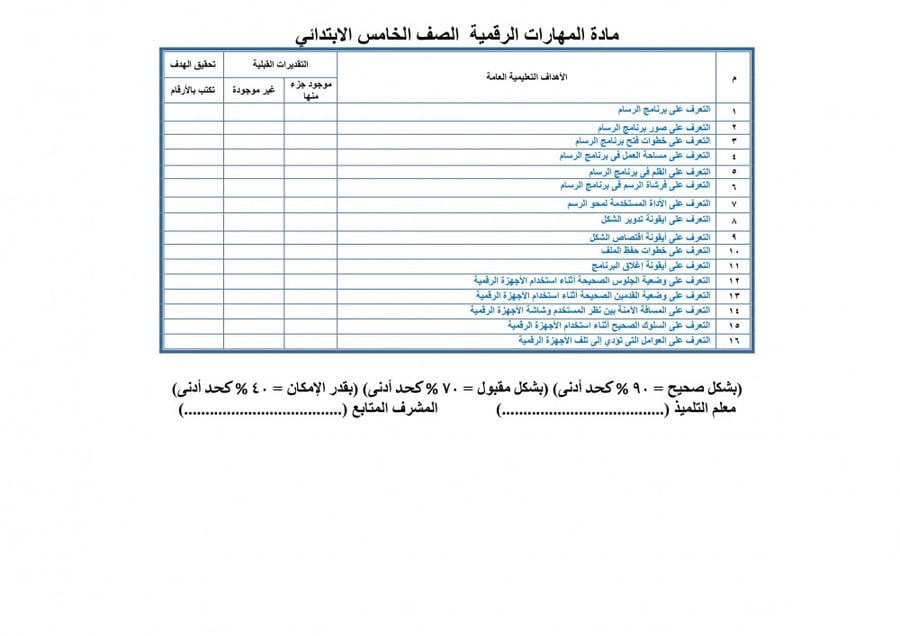 تحضير مهارات رقمية خامس ابتدائي الفصل الثالث تربية فكرية