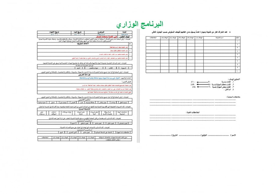 تحضير تربية فنية رابع ابتدائي الفصل الثالث تربية فكرية