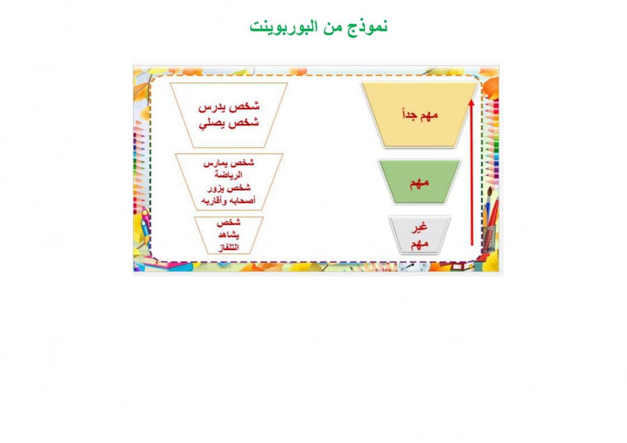 تحضير مهارات حياتية واسرية اول متوسط الفصل الثالث تربية فكرية