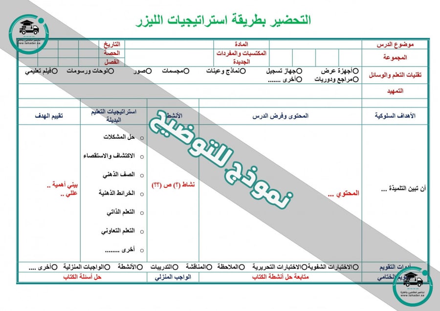 شرح درس الإظهار و الإدغام قراءات 3 مقررات مدارس التحفيظ