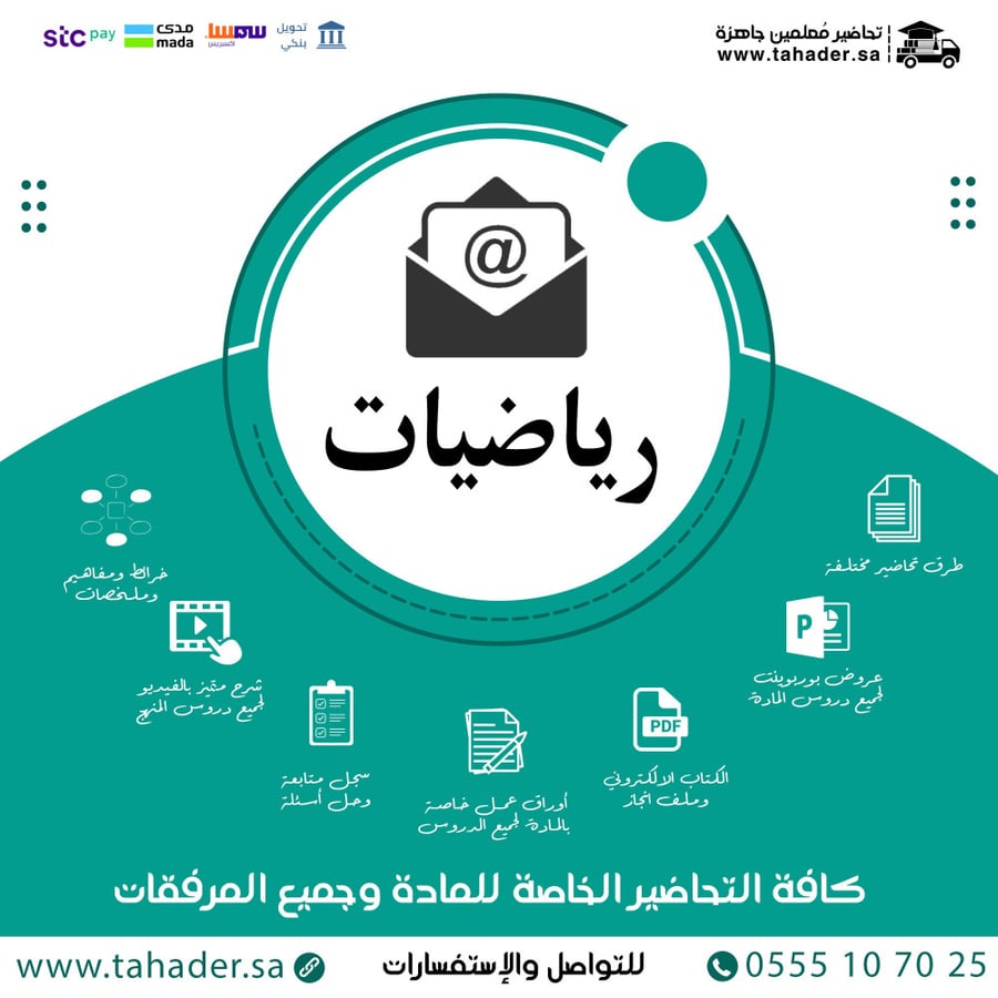 بوربوينت مادة رياضيات سادس ابتدائي الفصل الدراسي الثاني