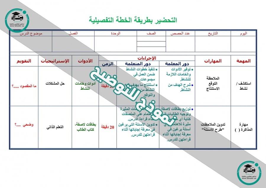 ورق عمل مادة الرياضيات 5 المقررات