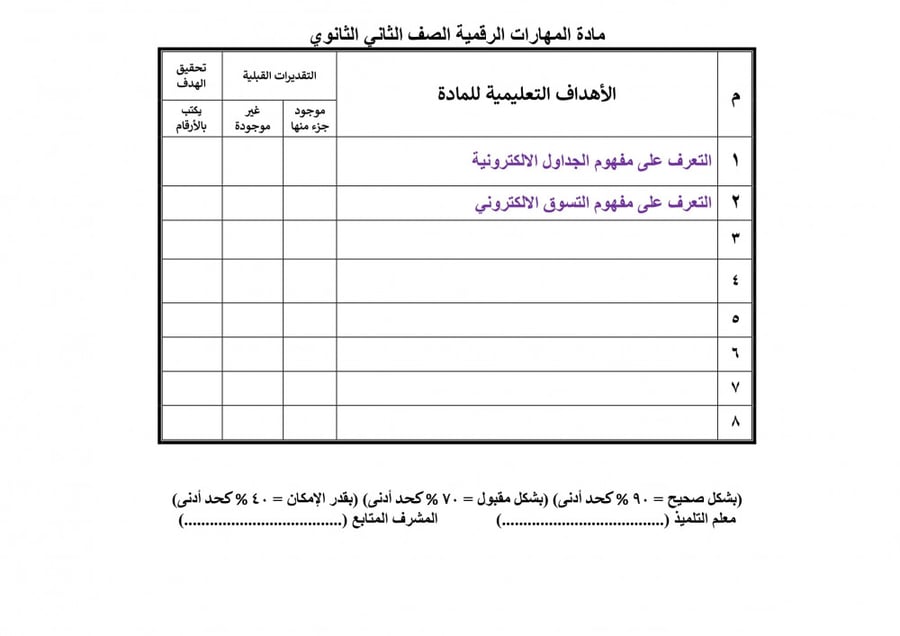تحضير مهارات رقمية ثاني ثانوي الفصل الثالث تربية فكرية