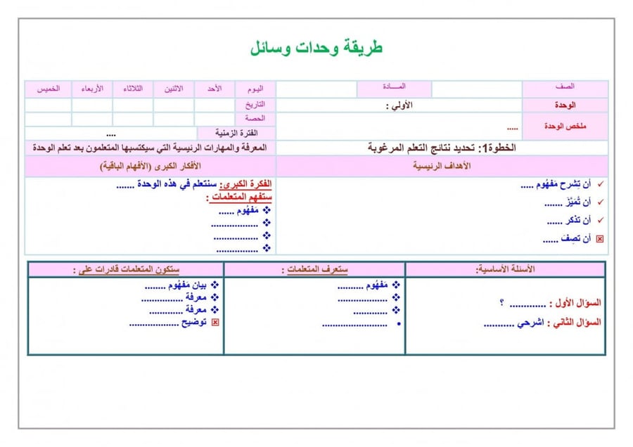 تحضير درس مقارنة الكسور العشرية رياضيات خامس إبتدائي الفصل الأول