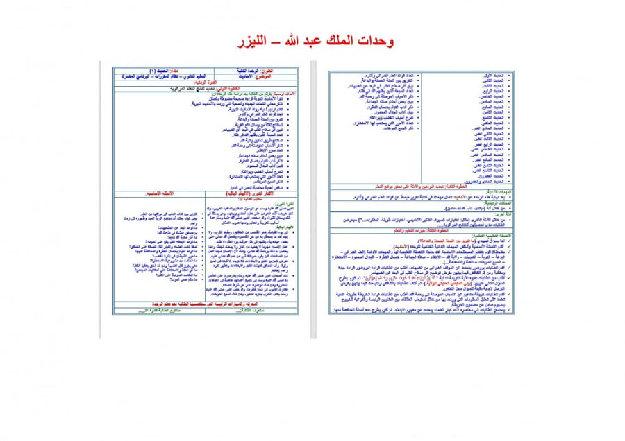 بوربوينت مادةالحديث 1 مقررات
