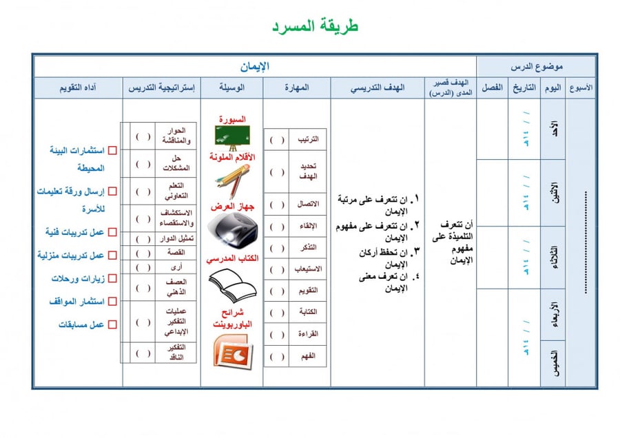 تحضير دراسات إسلامية خامس ابتدائي الفصل الثالث تربية فكرية