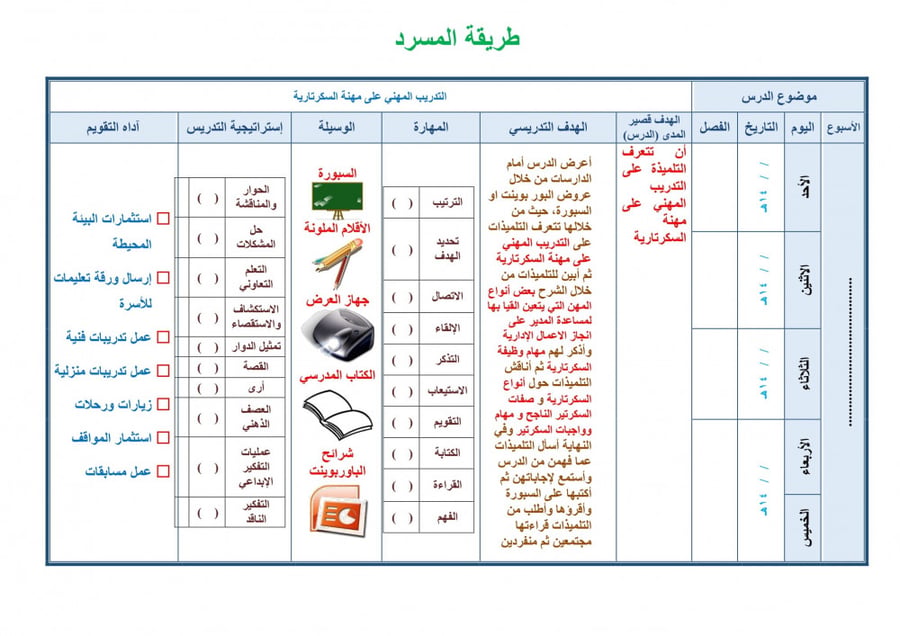 تحضير مهارات مهنية ثاني ثانوي الفصل الثالث تربية فكرية