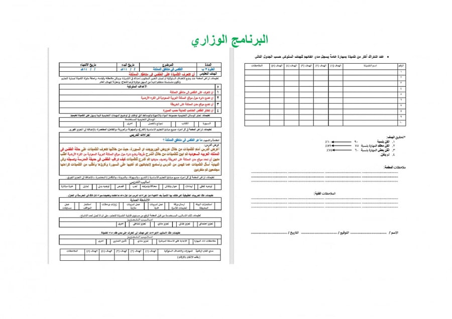 تحضير علوم ثالث ابتدائي الفصل الثالث تربية فكرية