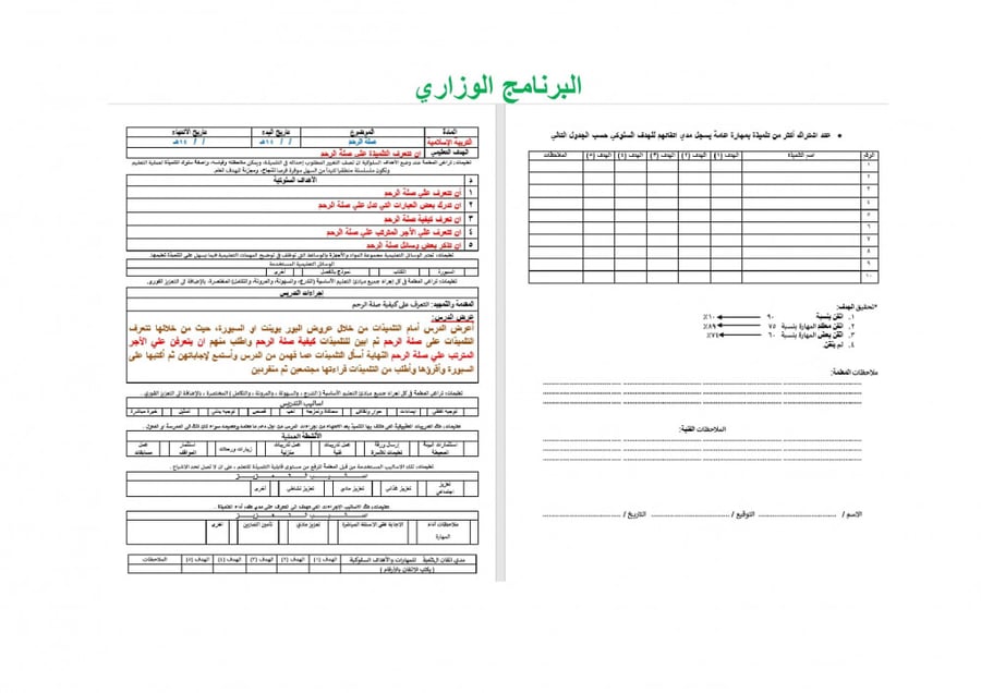 تحضير دراسات إسلامية ثاني متوسط الفصل الثالث تربية فكرية